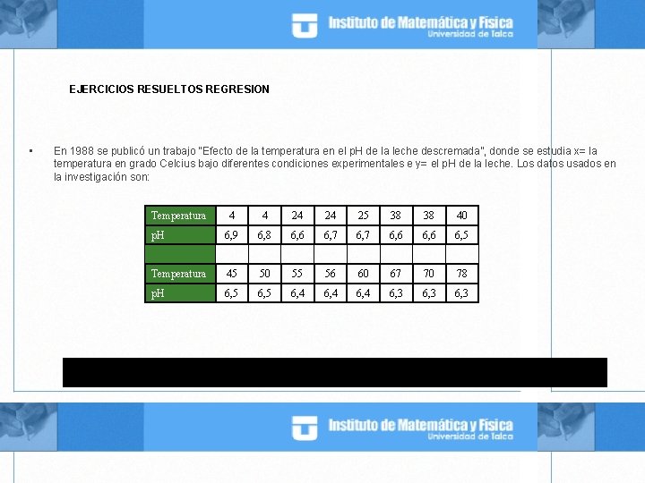 EJERCICIOS RESUELTOS REGRESION • En 1988 se publicó un trabajo “Efecto de la temperatura