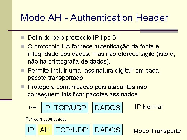 Modo AH - Authentication Header n Definido pelo protocolo IP tipo 51 n O