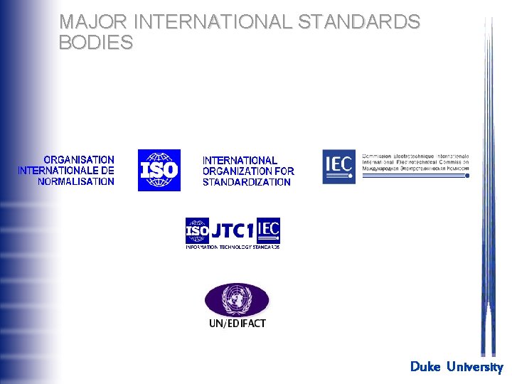 MAJOR INTERNATIONAL STANDARDS BODIES Duke University 