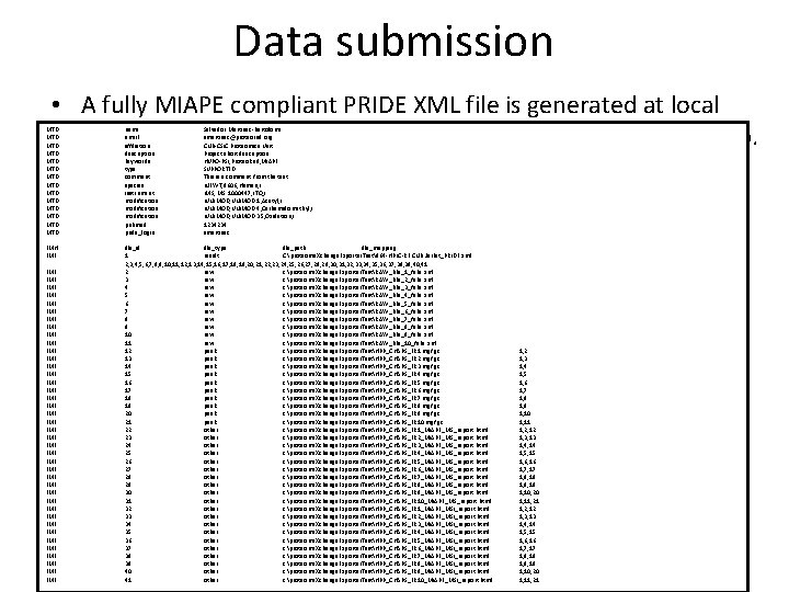 Data submission • A fully MIAPE compliant PRIDE XML file is generated at local