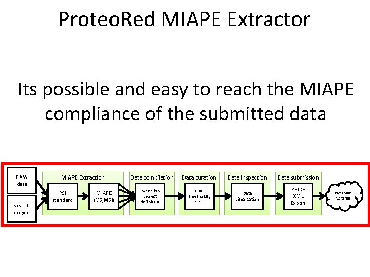 Proteo. Red MIAPE Extractor Its possible and easy to reach the MIAPE compliance of