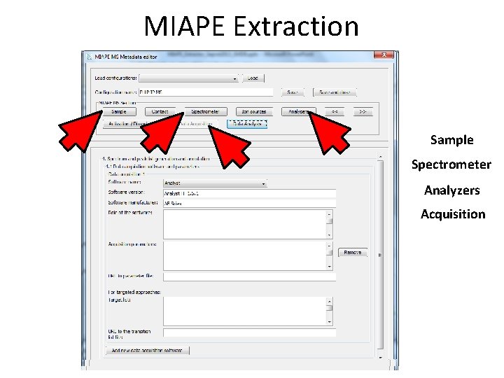 MIAPE Extraction Sample Spectrometer Analyzers Acquisition 