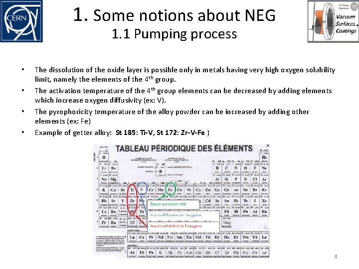 1. Some notions about NEG 1. 1 Pumping process • • The dissolution of 1. Some notions about NEG 1. 1 Pumping process • • The dissolution of