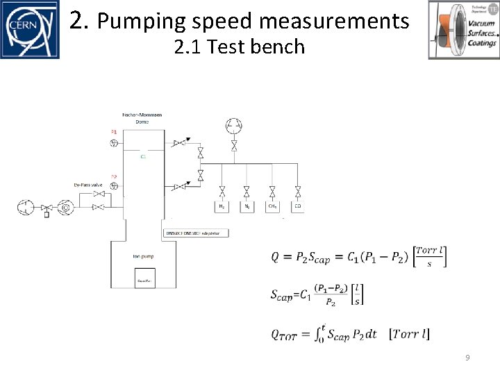 2. Pumping speed measurements 2. 1 Test bench 9 2. Pumping speed measurements 2. 1 Test bench 9