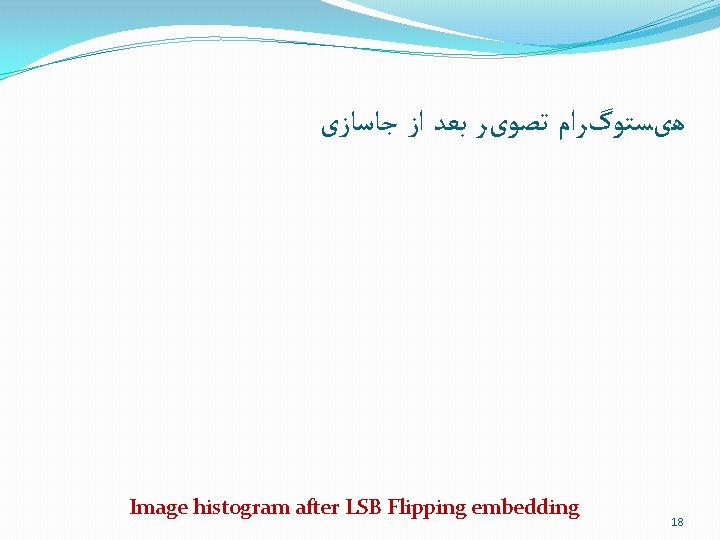  ﻫیﺴﺘﻮگﺮﺍﻡ ﺗﺼﻮیﺮ ﺑﻌﺪ ﺍﺯ ﺟﺎﺳﺎﺯی Image histogram after LSB Flipping embedding 18 
