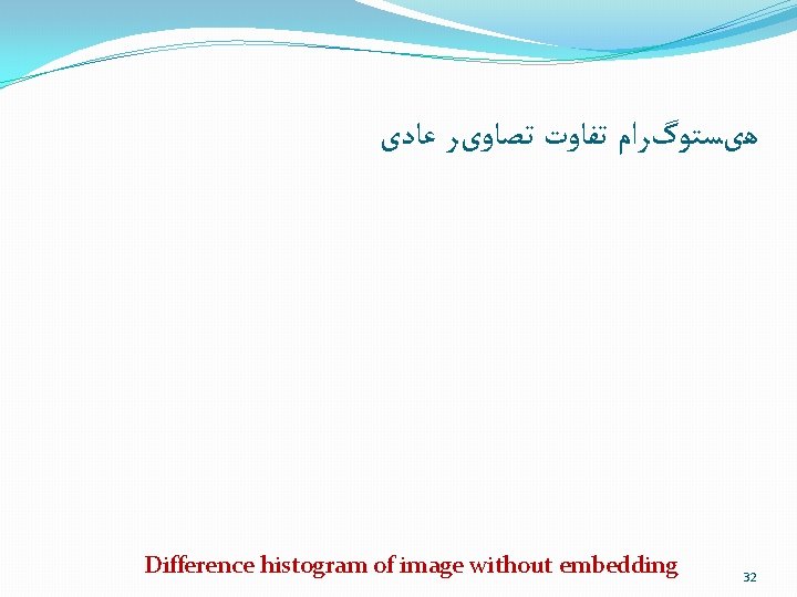  ﻫیﺴﺘﻮگﺮﺍﻡ ﺗﻔﺎﻭﺕ ﺗﺼﺎﻭیﺮ ﻋﺎﺩی Difference histogram of image without embedding 32 