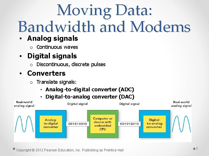 Moving Data: Bandwidth and Modems • Analog signals o Continuous waves • Digital signals