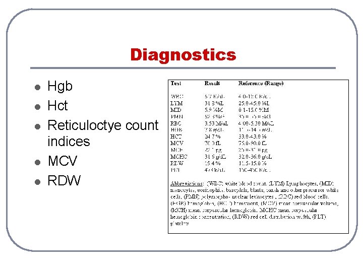 Diagnostics l l l Hgb Hct Reticuloctye count indices MCV RDW 