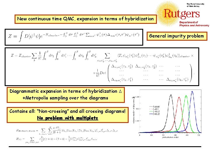 New continuous time QMC, expansion in terms of hybridization Diagrammatic expansion in terms of