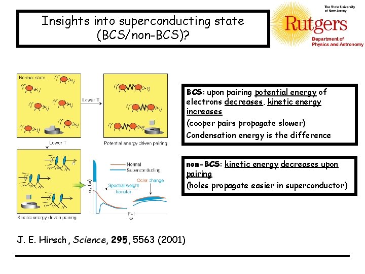 Insights into superconducting state (BCS/non-BCS)? BCS: upon pairing potential energy of electrons decreases, kinetic