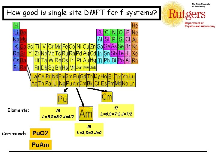 How good is single site DMFT for f systems? Elements: Compounds: f 5 L=5,