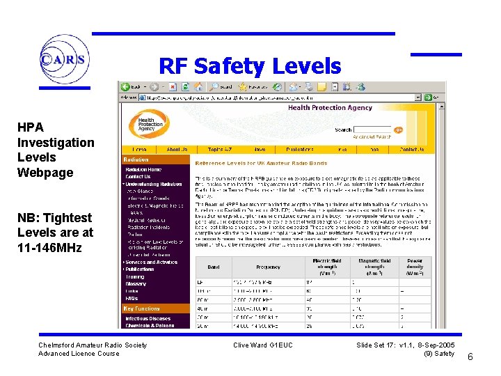 RF Safety Levels HPA Investigation Levels Webpage NB: Tightest Levels are at 11 -146