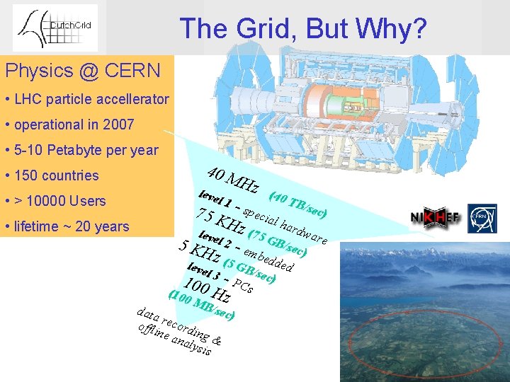The Grid, But Why? Physics @ CERN • LHC particle accellerator • operational in