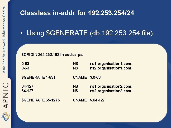 Classless in-addr for 192. 253. 254/24 • Using $GENERATE (db. 192. 253. 254 file)
