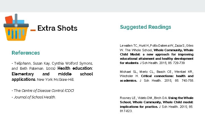 Suggested Readings Extra Shots References • Telljohann, Susan Kay, Cynthia Wolford Symons, and Beth