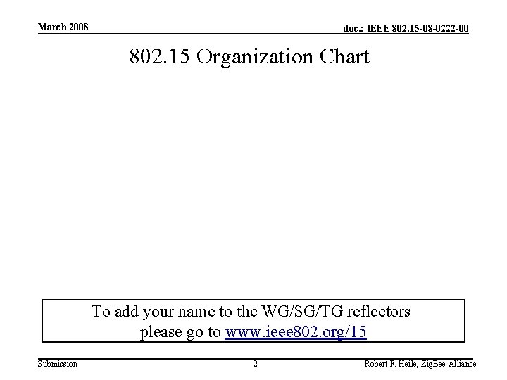 March 2008 doc. : IEEE 802. 15 -08 -0222 -00 802. 15 Organization Chart