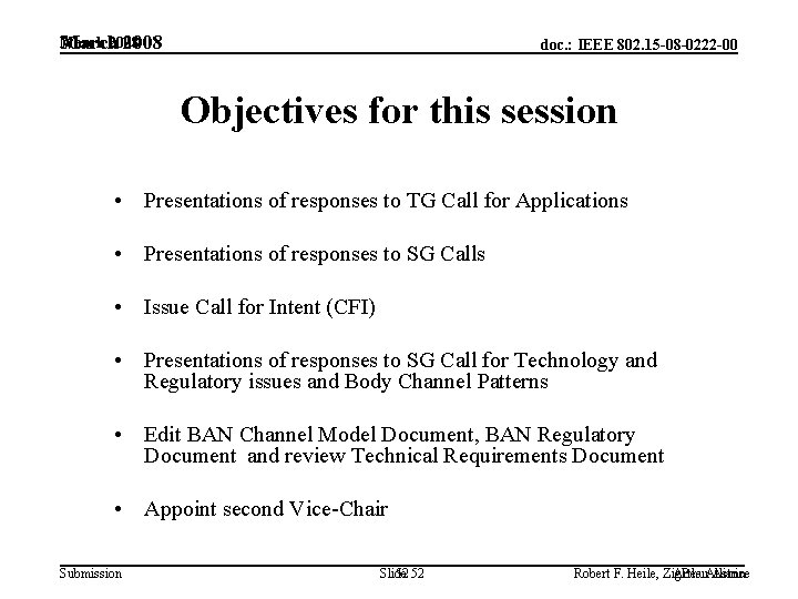 March 2008 doc. : IEEE 802. 15 -08 -0222 -00 Objectives for this session