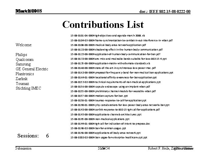 March 2008 doc. : IEEE 802. 15 -08 -0222 -00 Contributions List 15 -08