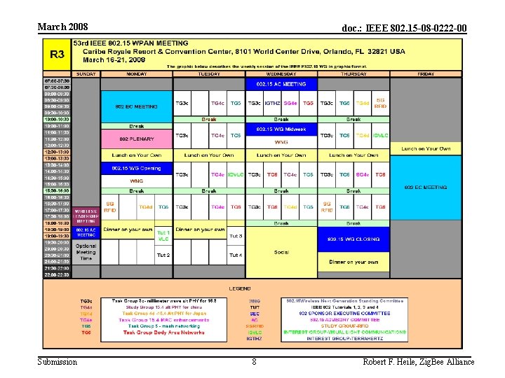 March 2008 Submission doc. : IEEE 802. 15 -08 -0222 -00 8 Robert F.