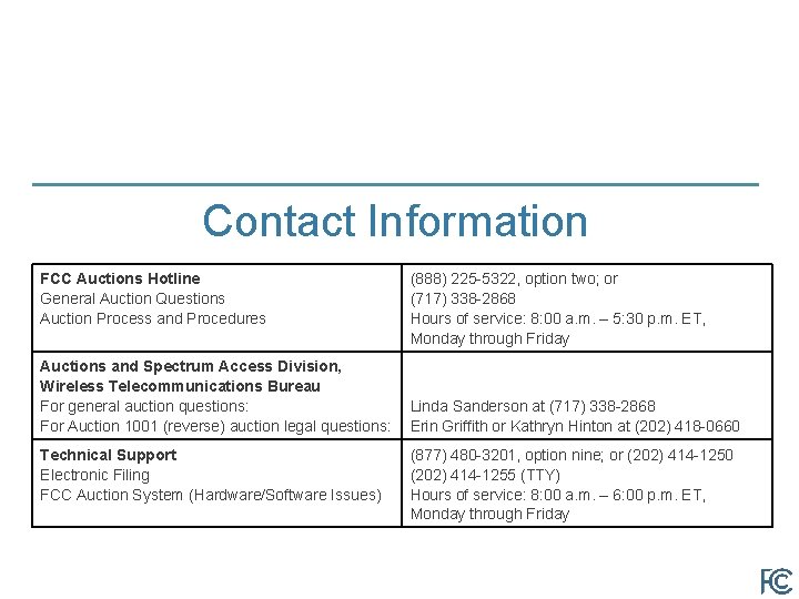 Contact Information FCC Auctions Hotline General Auction Questions Auction Process and Procedures Auctions and