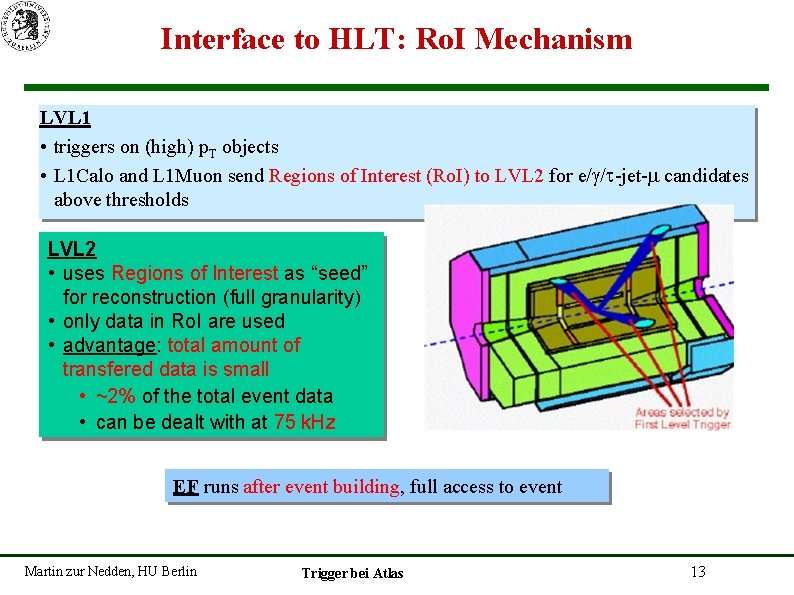 Interface to HLT: Ro. I Mechanism LVL 1 • triggers on (high) p. T
