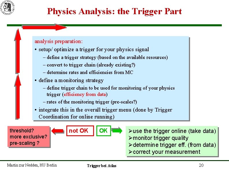 Physics Analysis: the Trigger Part analysis preparation: • setup/ optimize a trigger for your