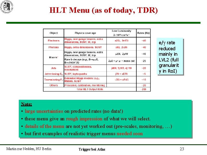 HLT Menu (as of today, TDR) e/g rate reduced mainly in LVL 2 (full