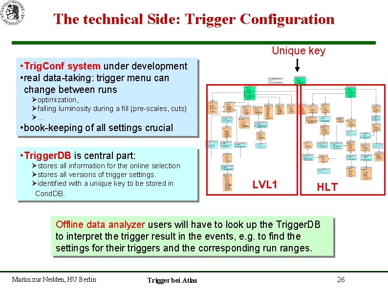 The technical Side: Trigger Configuration Unique key • Trig. Conf system under development •