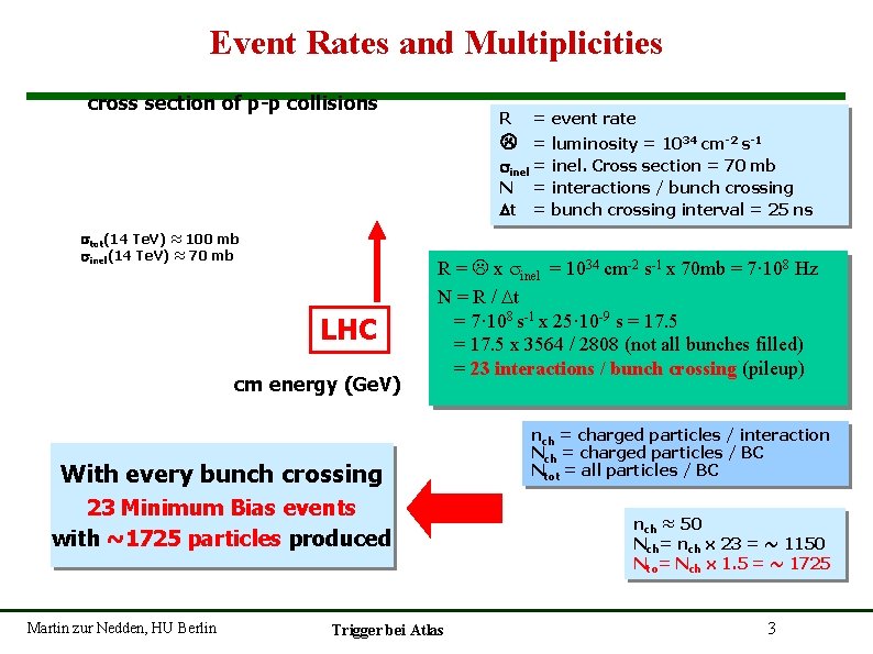 Event Rates and Multiplicities cross section of p-p collisions R = event rate =