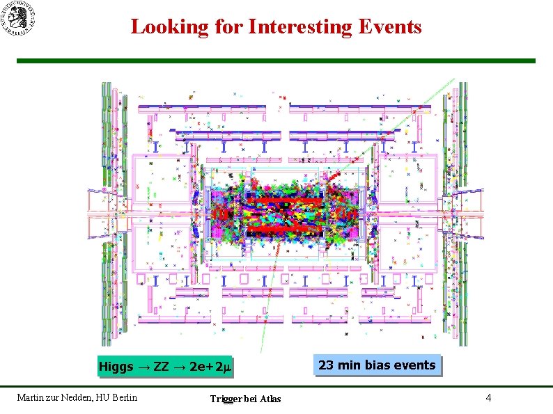 Looking for Interesting Events Higgs → ZZ → 2 e+2 m Martin zur Nedden,