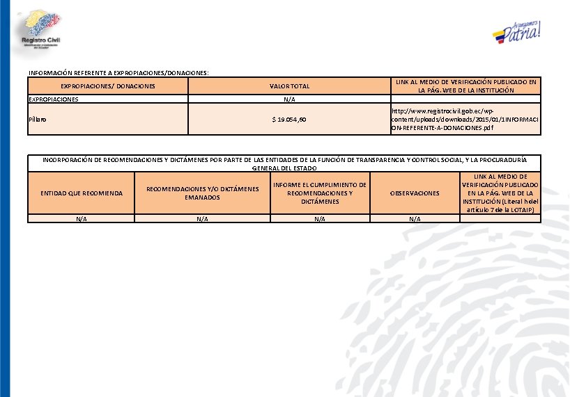 INFORMACIÓN REFERENTE A EXPROPIACIONES/DONACIONES: EXPROPIACIONES/ DONACIONES EXPROPIACIONES Píllaro LINK AL MEDIO DE VERIFICACIÓN PUBLICADO