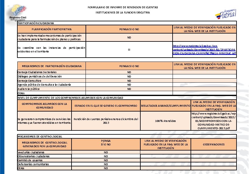 FORMULARIO DE INFORME DE RENDICION DE CUENTAS INSTITUCIONES DE LA FUNCION EJECUTIVA PARTICIPACIÓN CIUDADANA