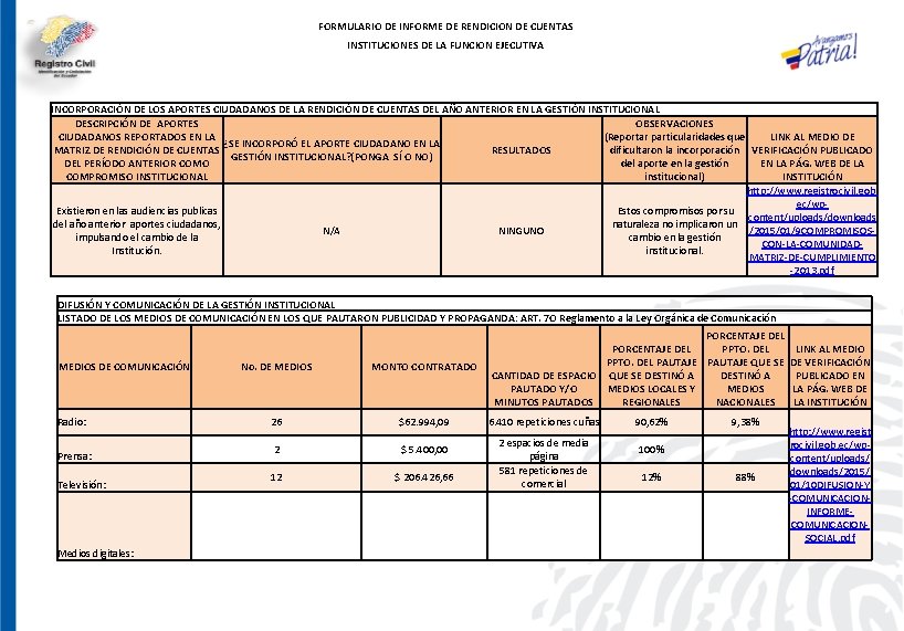 FORMULARIO DE INFORME DE RENDICION DE CUENTAS INSTITUCIONES DE LA FUNCION EJECUTIVA INCORPORACIÓN DE