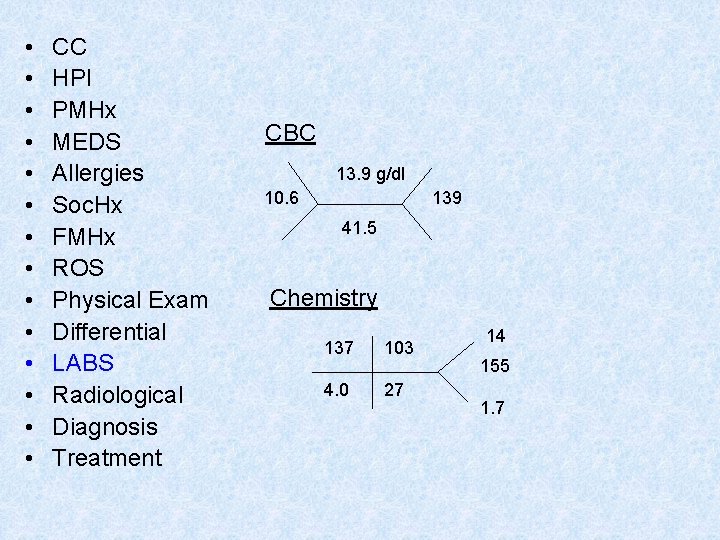  • • • • CC HPI PMHx MEDS Allergies Soc. Hx FMHx ROS