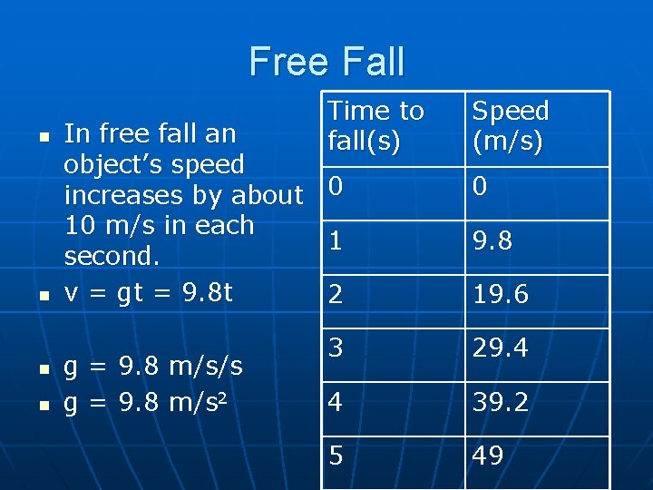 Free Fall n n In free fall an object’s speed increases by about 10