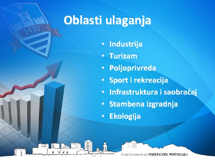 Oblasti ulaganja • • Industrija Turizam Poljoprivreda Sport i rekreacija Infrastruktura i saobraćaj Stambena