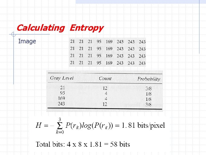 Calculating Entropy Image 