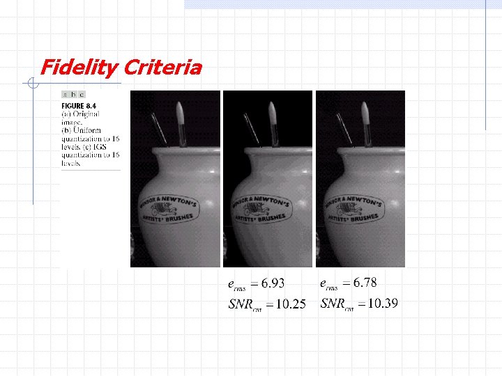 Fidelity Criteria 