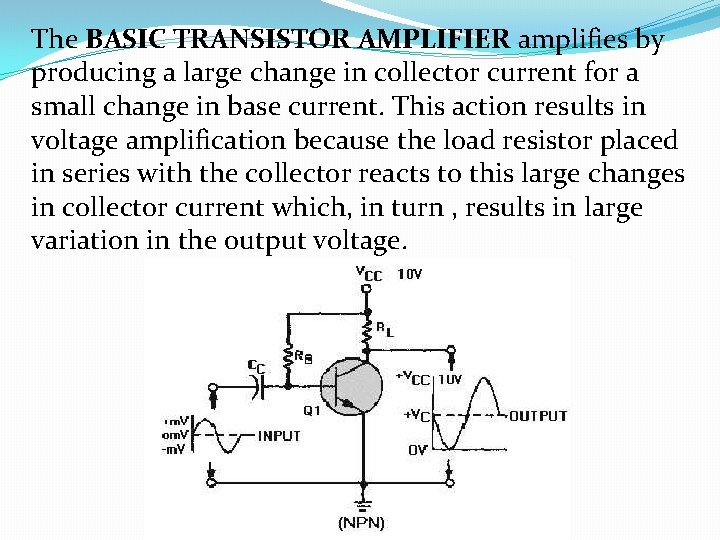 The BASIC TRANSISTOR AMPLIFIER amplifies by producing a large change in collector current for