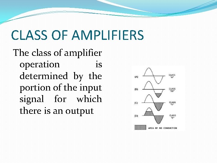 CLASS OF AMPLIFIERS The class of amplifier operation is determined by the portion of