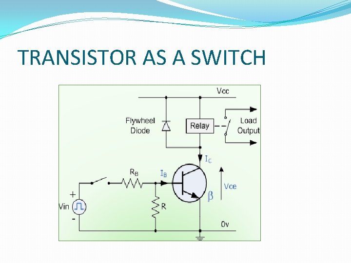 TRANSISTOR AS A SWITCH 