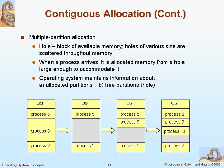 Contiguous Allocation (Cont. ) n Multiple-partition allocation l Hole – block of available memory;