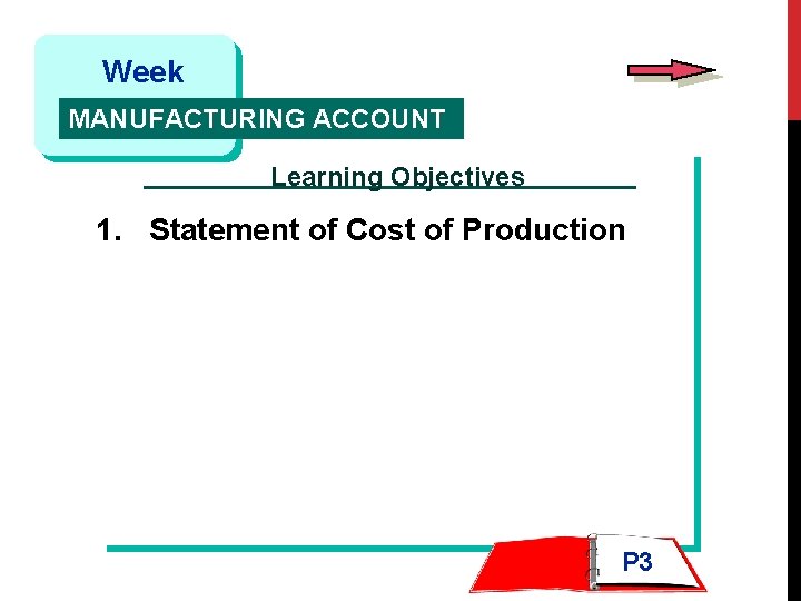 Week MANUFACTURING ACCOUNT Learning Objectives 1. Statement of Cost of Production P 3 