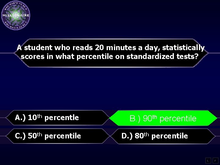 A student who reads 20 minutes a day, statistically scores in what percentile on