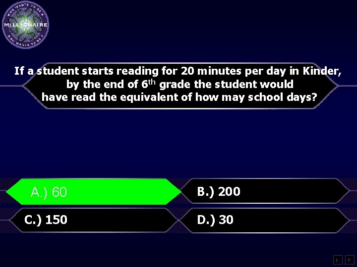 If a student starts reading for 20 minutes per day in Kinder, by the