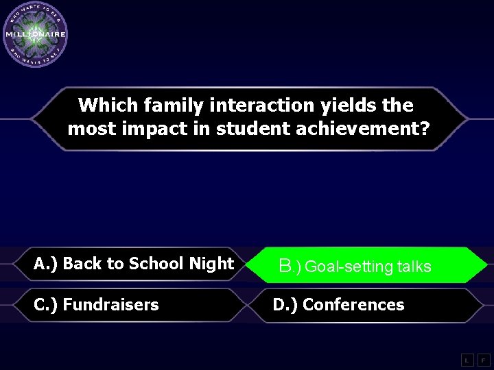 Which family interaction yields the most impact in student achievement? A. ) Back to