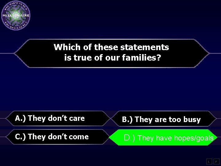 Which of these statements is true of our families? A. ) They don’t care