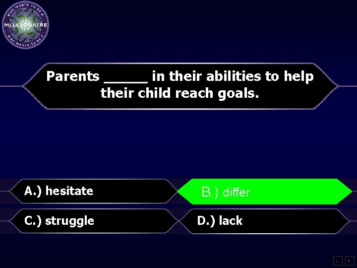 Parents _____ in their abilities to help their child reach goals. A. ) hesitate
