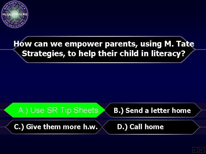 How can we empower parents, using M. Tate Strategies, to help their child in