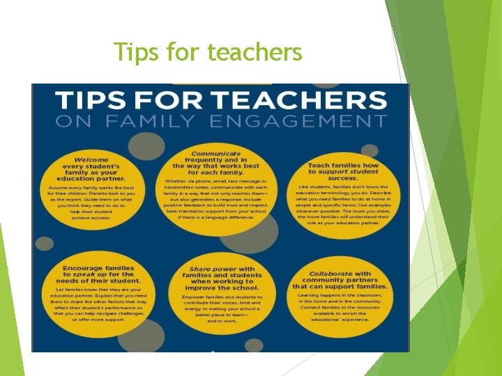 Tips for teachers 
